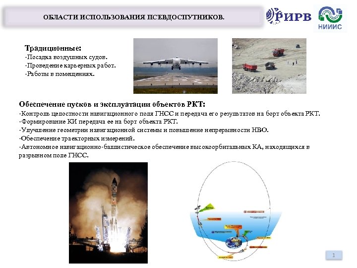 ОБЛАСТИ ИСПОЛЬЗОВАНИЯ ПСЕВДОСПУТНИКОВ. Традиционные: -Посадка воздушных судов. -Проведение карьерных работ. -Работы в помещениях. Обеспечение