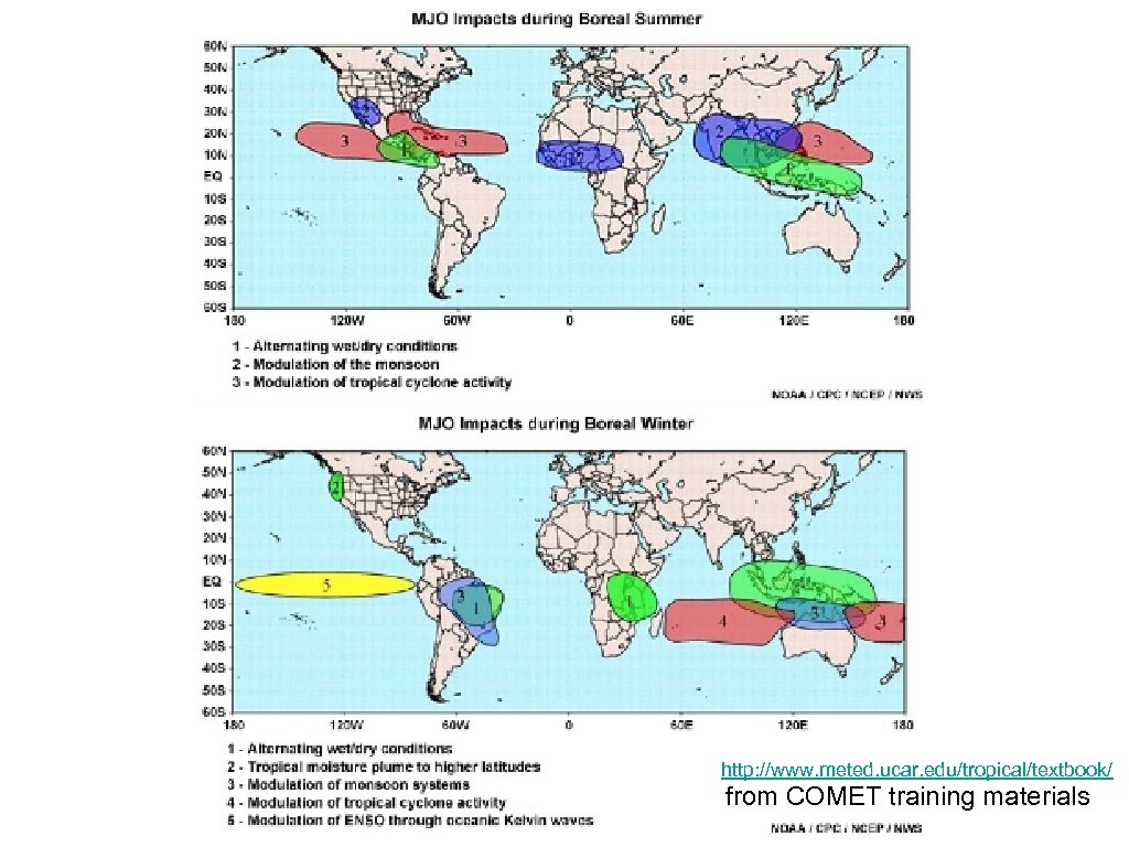 http: //www. meted. ucar. edu/tropical/textbook/ from COMET training materials 