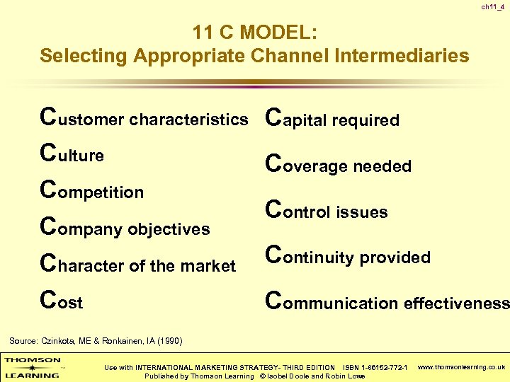 ch 11_4 11 C MODEL: Selecting Appropriate Channel Intermediaries Customer characteristics Culture Competition Company