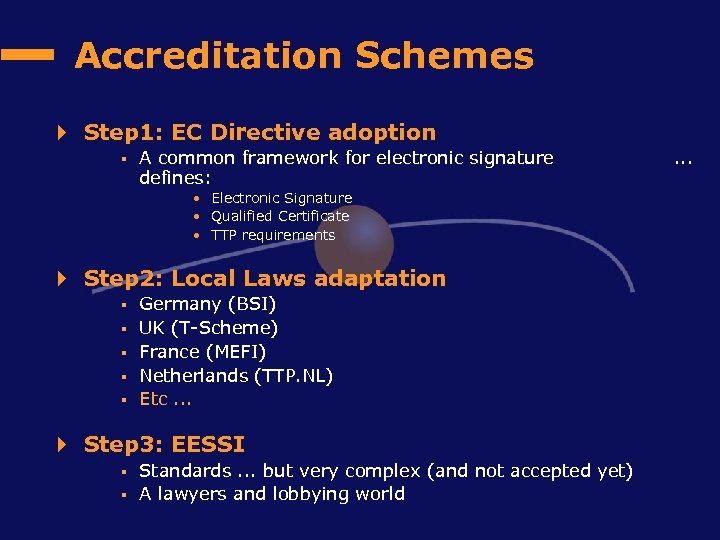 Accreditation Schemes 4 Step 1: EC Directive adoption § A common framework for electronic