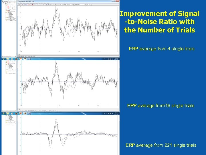 Improvement of Signal -to-Noise Ratio with the Number of Trials ERP average from 4