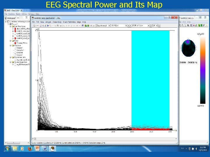 EEG Spectral Power and Its Map EEG power distribution in time and frequency during