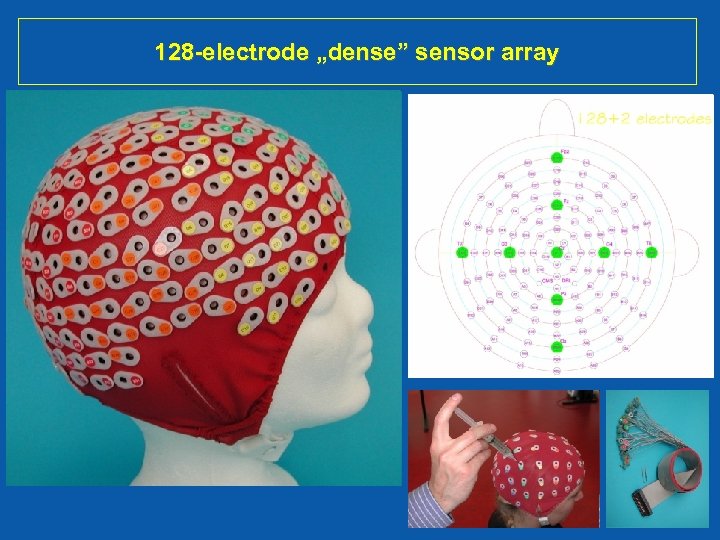 128 -electrode „dense” sensor array 