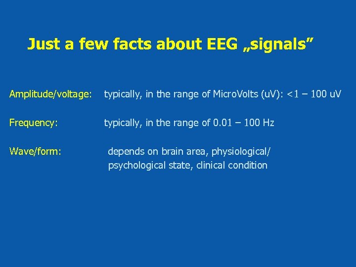 Just a few facts about EEG „signals” Amplitude/voltage: typically, in the range of Micro.