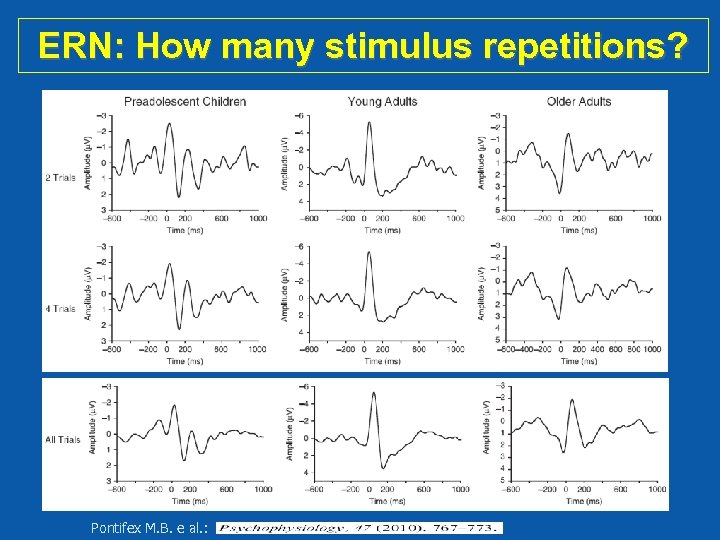 ERN: How many stimulus repetitions? Pontifex M. B. e al. : 