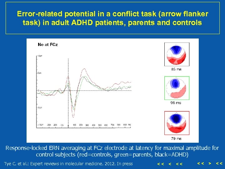Error-related potential in a conflict task (arrow flanker task) in adult ADHD patients, parents