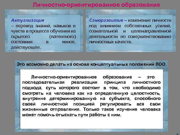 Личностно-ориентированное образование Актуализация – перевод знаний, навыков и чувств в процессе обучения из скрытого