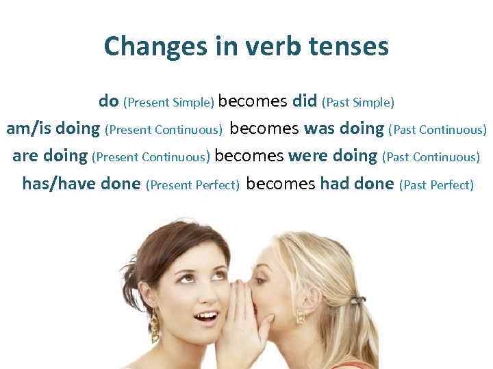 Changes in verb tenses do (Present Simple) becomes did (Past Simple) am/is doing (Present