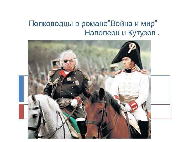 Полководцы в романе”Война и мир” Наполеон и Кутузов. 