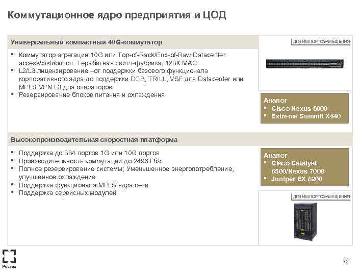 Коммутационное ядро предприятия и ЦОД Универсальный компактный 40 G-коммутатор ▪ ▪ ▪ Коммутатор агрегации