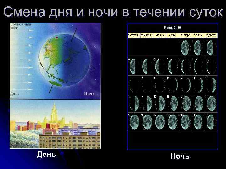 Карта смены дня и ночи