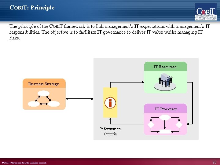 COBIT: Principle The principle of the COBIT framework is to link management’s IT expectations