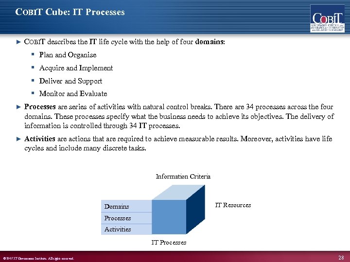 COBIT Cube: IT Processes ► COBIT describes the IT life cycle with the help