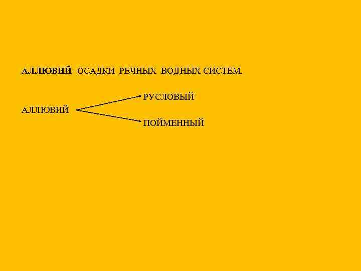 АЛЛЮВИЙ- ОСАДКИ РЕЧНЫХ ВОДНЫХ СИСТЕМ. РУСЛОВЫЙ АЛЛЮВИЙ ПОЙМЕННЫЙ 