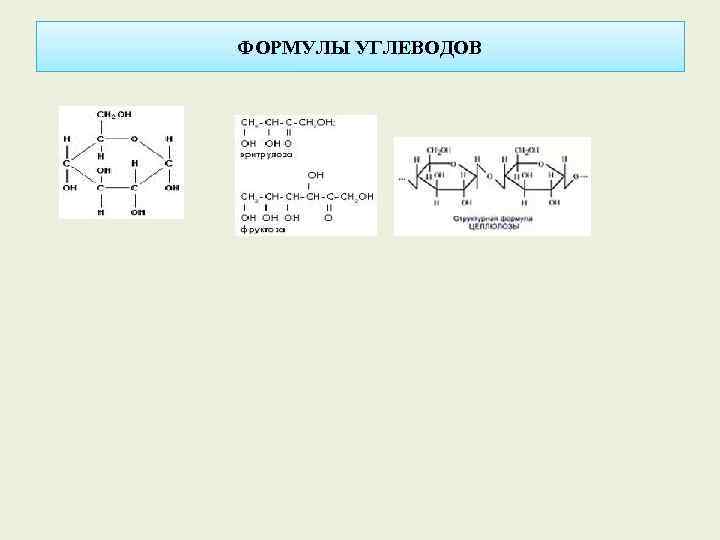 ФОРМУЛЫ УГЛЕВОДОВ 