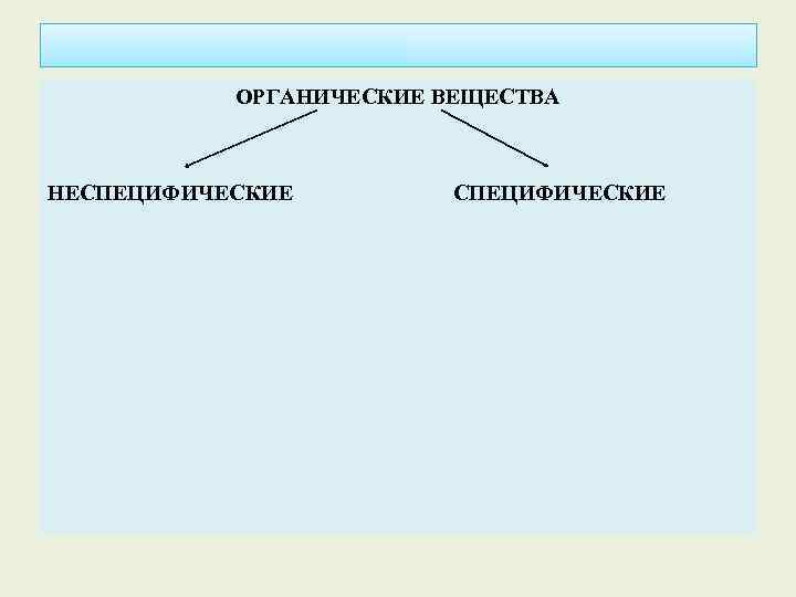 ОРГАНИЧЕСКИЕ ВЕЩЕСТВА НЕСПЕЦИФИЧЕСКИЕ 