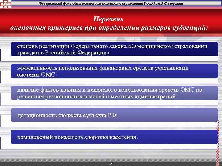 Федеральный фонд обязательного медицинского страхования Российской Федерации Перечень оценочных критериев при определении размеров субвенций: