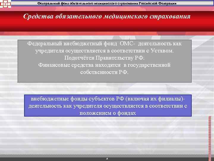 Федеральный фонд обязательного медицинского страхования Российской Федерации Средства обязательного медицинского страхования Федеральный внебюджетный фонд