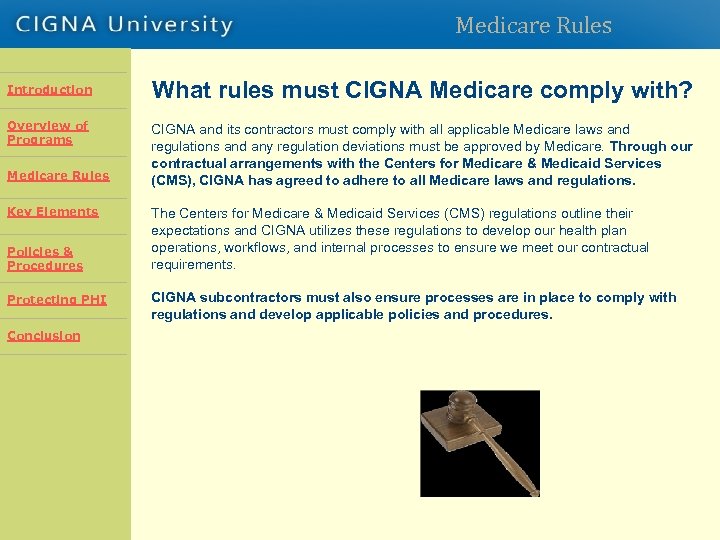 Medicare Rules Introduction What rules must CIGNA Medicare comply with? Overview of Programs Introduction