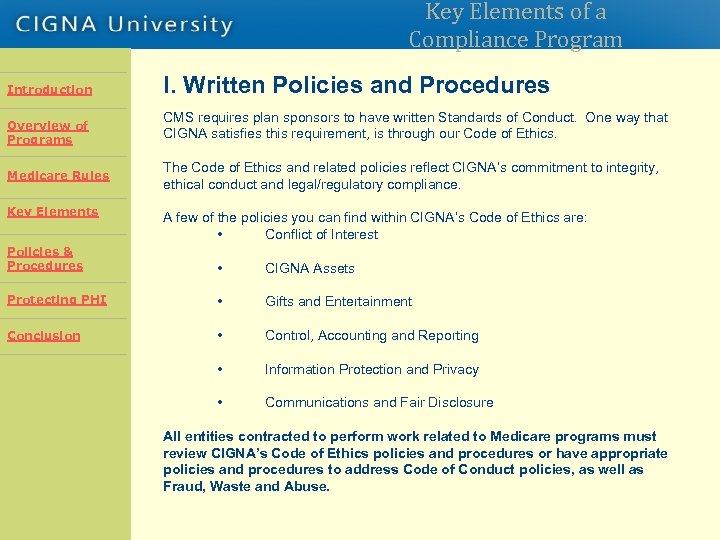 Key Elements of a Compliance Program Introduction Overview of Programs Introduction Overview Rules Medicare
