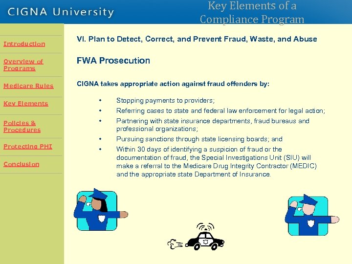 Key Elements of a Compliance Program Introduction VI. Plan to Detect, Correct, and Prevent