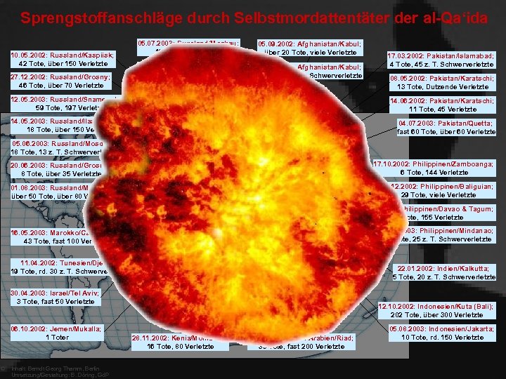 Sprengstoffanschläge durch Selbstmordattentäter der al-Qa‘ida 10. 05. 2002: Russland/Kaspiisk; 42 Tote, über 150 Verletzte