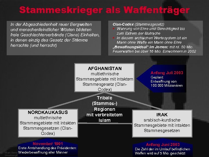 Stammeskrieger als Waffenträger In der Abgeschiedenheit rauer Bergwelten und menschenfeindlicher Wüsten bildeten freie Geschlechterverbände