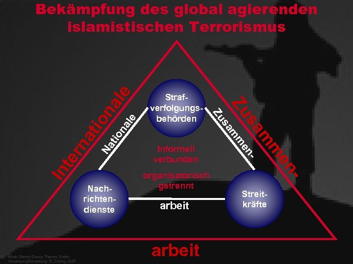 le na Na tio at io te rn In - en m m en