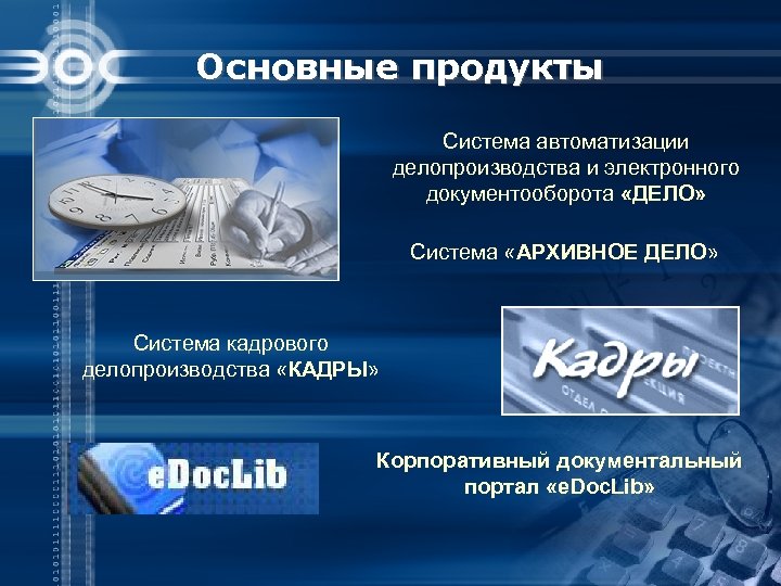 Основные продукты Система автоматизации делопроизводства и электронного документооборота «ДЕЛО» Система «АРХИВНОЕ ДЕЛО» Система кадрового