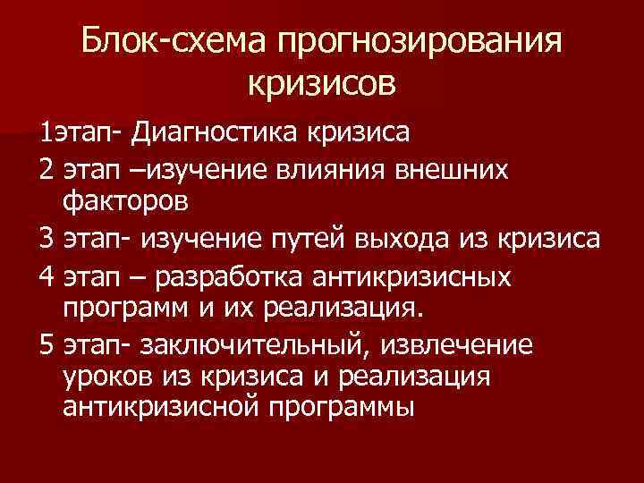 Блок-схема прогнозирования кризисов 1 этап- Диагностика кризиса 2 этап –изучение влияния внешних факторов 3