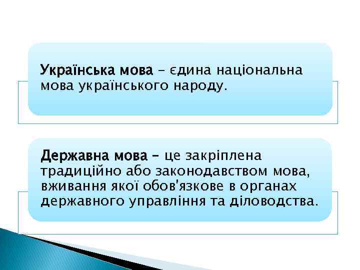 Українська мова – єдина національна мова українського народу. Державна мова – це закріплена традиційно