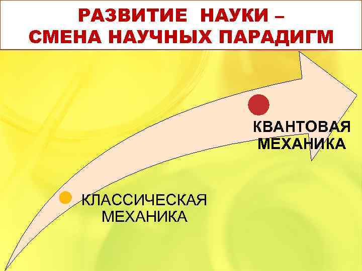 РАЗВИТИЕ НАУКИ – СМЕНА НАУЧНЫХ ПАРАДИГМ КВАНТОВАЯ МЕХАНИКА КЛАССИЧЕСКАЯ МЕХАНИКА 