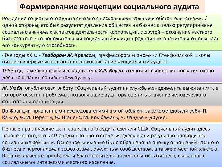 Значение социальных отношений. Социальная теория аудита это. Концепции социального аудита. Инструменты социального аудита. Социальный аудит виды.