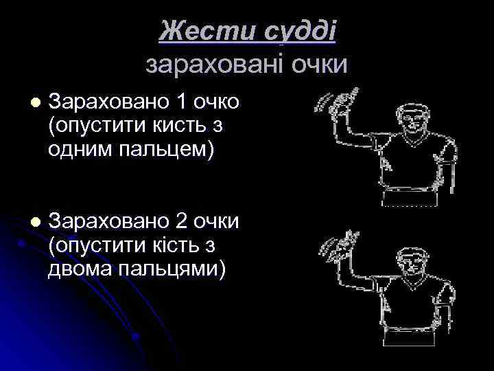 Жести судді зараховані очки l Зараховано 1 очко (опустити кисть з одним пальцем) l