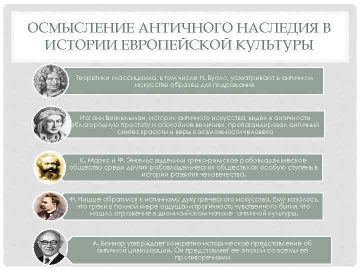 ОСМЫСЛЕНИЕ АНТИЧНОГО НАСЛЕДИЯ В ИСТОРИИ ЕВРОПЕЙСКОЙ КУЛЬТУРЫ Теоретики классицизма, в том числе Н. Буало,