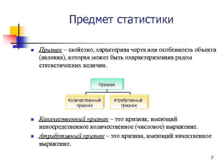 Предмет статистики n Признак – свойство, характерная черта или особенность объекта (явления), которая может