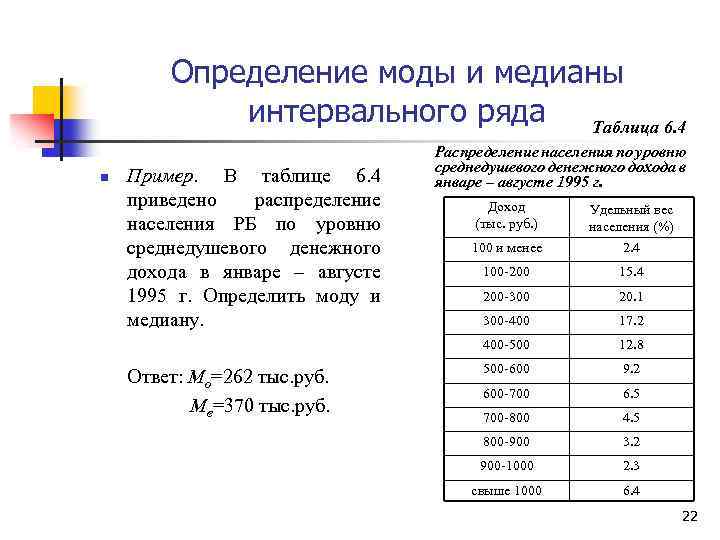 Определение моды и медианы интервального ряда Таблица 6. 4 n Пример. В таблице 6.
