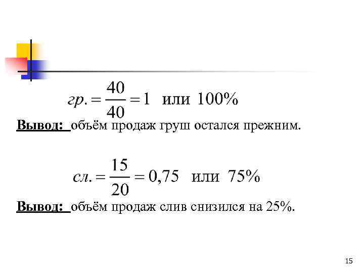 Выводить объем. Индекс минутного объема вывод.