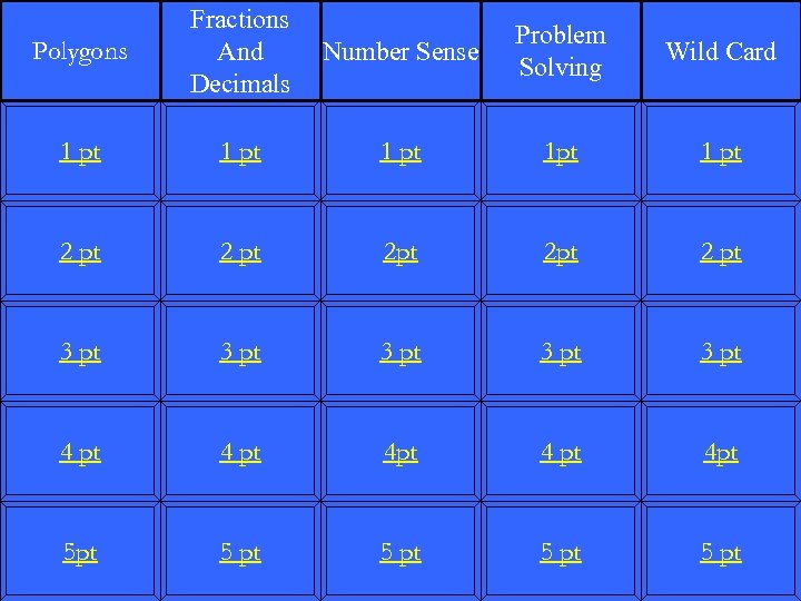 Polygons Fractions And Decimals 1 pt Number Sense Problem Solving Wild Card 1 pt
