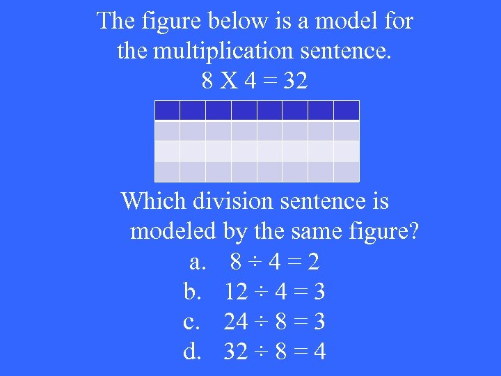 The figure below is a model for the multiplication sentence. 8 X 4 =