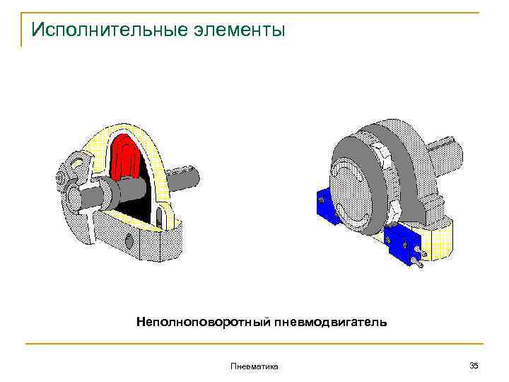 Исполнительные элементы Неполноповоротный пневмодвигатель Пневматика 35 