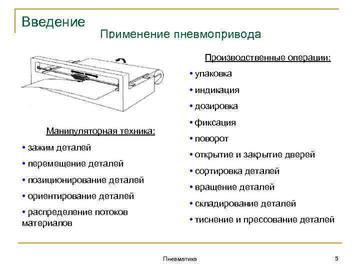 Введение Применение пневмопривода Производственные операции: • упаковка • индикация • дозировка Манипуляторная техника: •