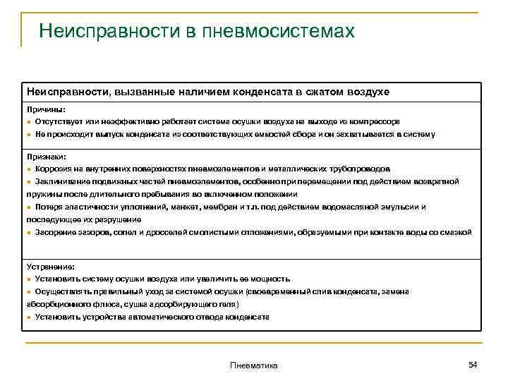 Неисправности в пневмосистемах Неисправности, вызванные наличием конденсата в сжатом воздухе Причины: n Отсутствует или
