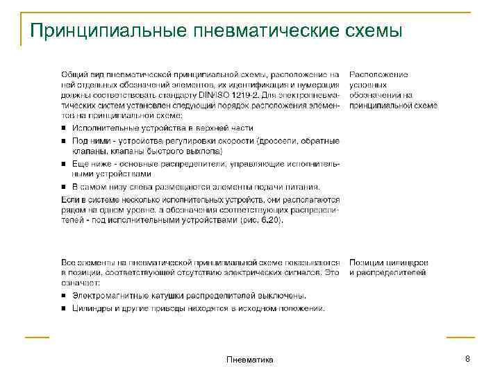 Принципиальные пневматические схемы Пневматика 8 