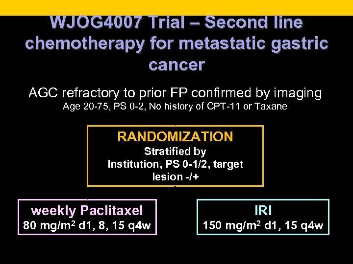 WJOG 4007 Trial – Second line chemotherapy for metastatic gastric cancer AGC refractory to