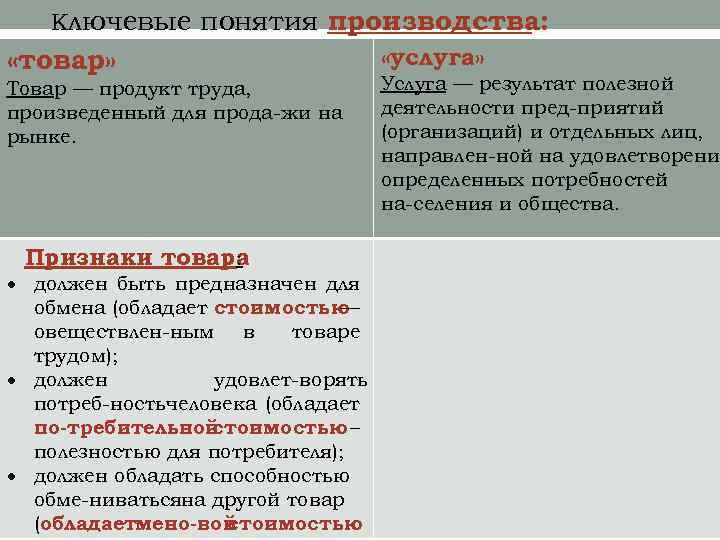 Ключевые понятия производства: «услуга» «товар» Товар — продукт труда, произведенный для прода жи на