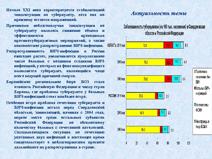 Начало XXI века характеризуется стабилизацией эпидситуации по туберкулезу, хотя она попрежнему остается напряженной. Причинами