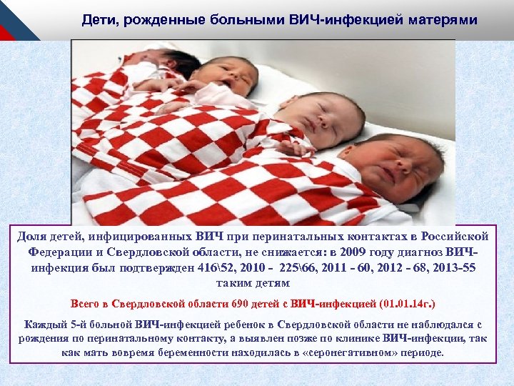 Дети, рожденные больными ВИЧ-инфекцией матерями Доля детей, инфицированных ВИЧ при перинатальных контактах в Российской