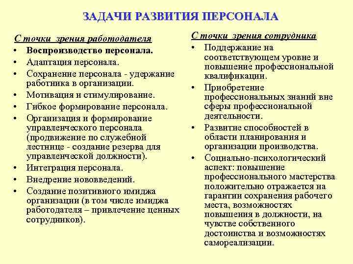 Сохранение кадров. Задачи развития персонала в организации. Задачи развития персонала с точки зрения организации. Подразделения по развитию персонала. Задачи на развитие работника.