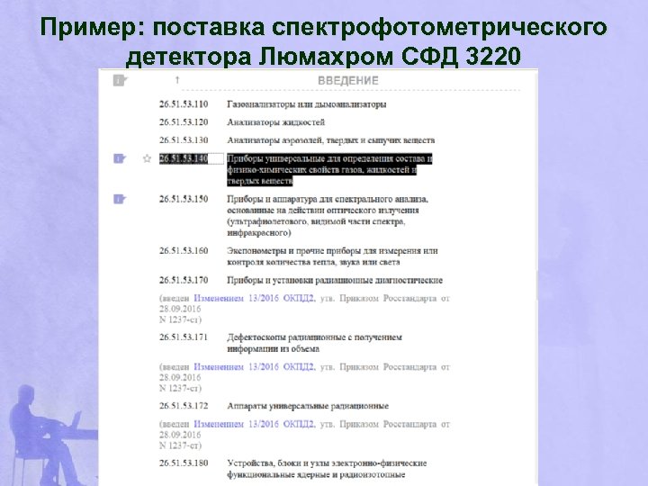 Пример: поставка спектрофотометрического детектора Люмахром СФД 3220 